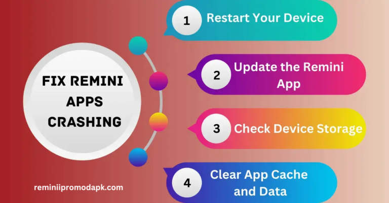 Illustration showing troubleshooting steps for fixing the Remini app not working on Android.