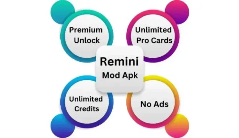Unlocking the Hidden Features of Remini Mod APK: A Comprehensive Guide